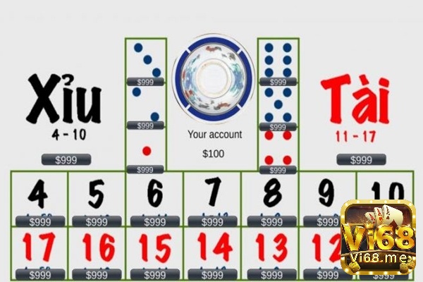 Tài xỉu là trò chơi dự đoán kết quả dựa trên tổng điểm của các con xúc xắc  