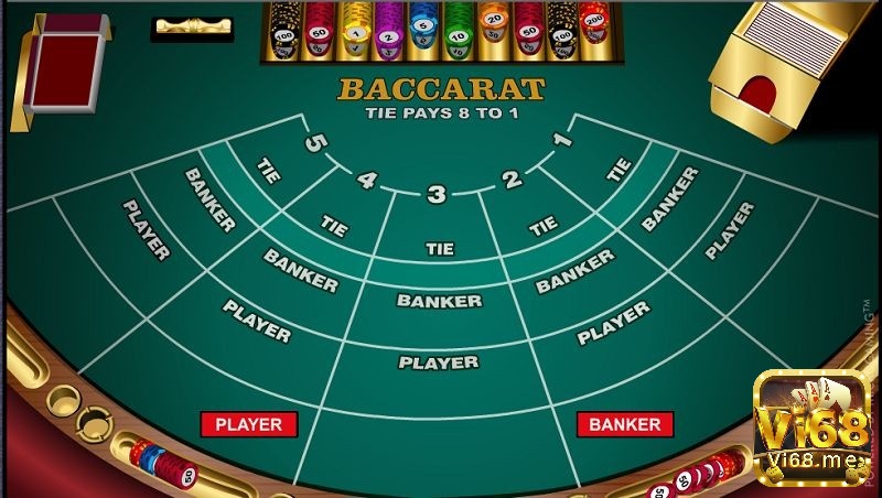 Baccarat hướng dẫn cho người mới quan trọng nhất là tính điểm đúng luật và đặt cược
