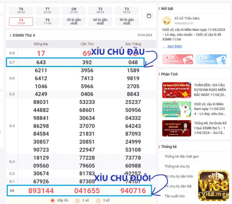 Xỉu chủ khá phổ biến ở xổ số kiến thiết miền Bắc