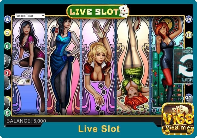 Nắm vững thuật ngữ cơ bản trong game slot sexy slots giúp người chơi nên làm quen với cách thức hoạt động của trò chơi