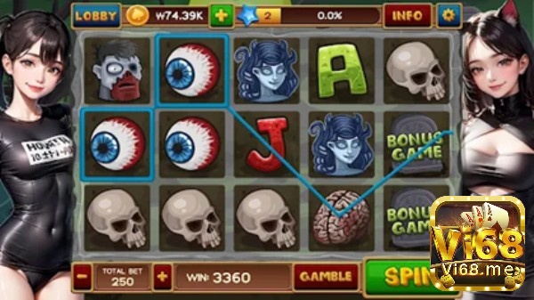 Yếu tố quan trọng nhất để chơi game slot sexy slots giành được chiến thắng là sở hữu chiến thuật phù hợp