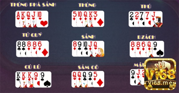 Thuật ngữ cơ bản trong game bài Mậu Binh Sumclub mà anh em cần phải biết