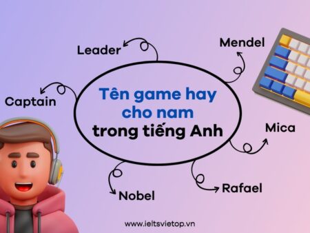 Tên hay đặt cho game – Bí kíp chọn nickname ấn tượng 2025