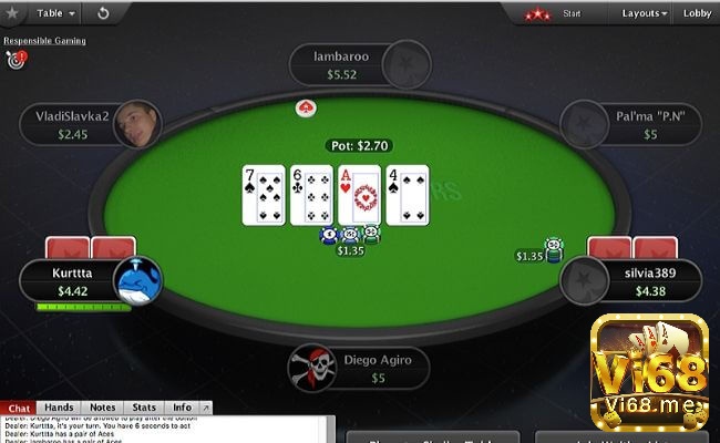 Sau khi tải poker đổi thưởng, hãy kiểm tra quyền truy cập và hiệu suất thiết bị để phát hiện sớm dấu hiệu bất thường hay phần mềm độc hại